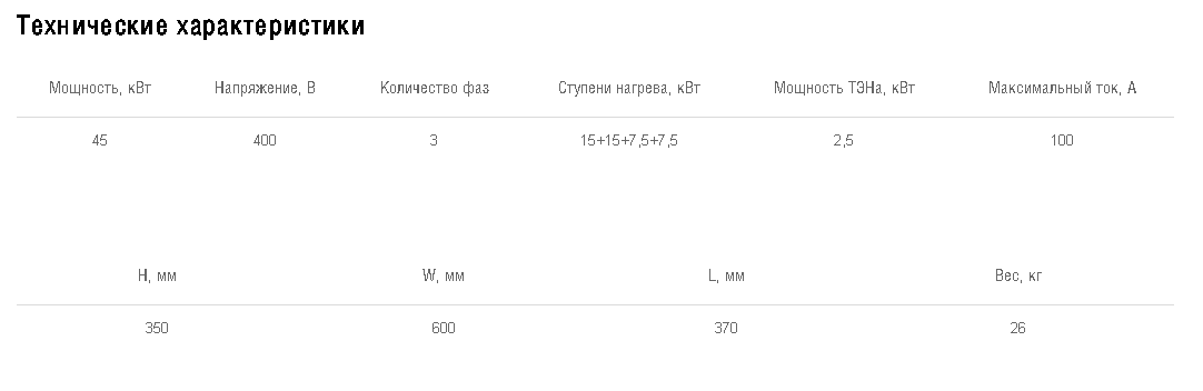 Схемы для Нагреватель электрический для прямоугольных каналов Shuft EHR 600*350-45 | EHR 600*350-45