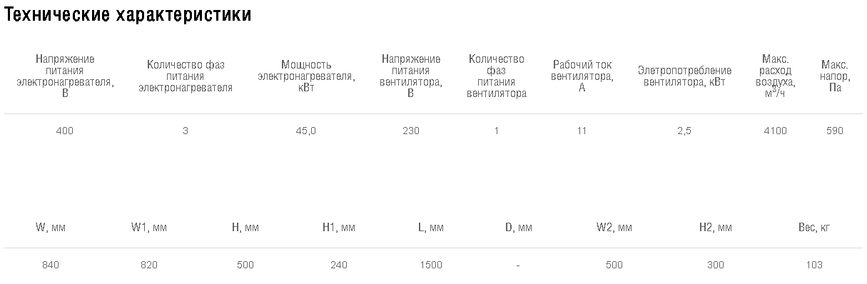 Схемы для Установка приточная компактная моноблочная Shuft CAU 4000/1-45,0/3 VIM | НС-1066117
