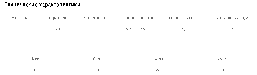 Схемы для Нагреватель электрический для прямоугольных каналов Shuft EHR 700*400-60 | НС-0007076