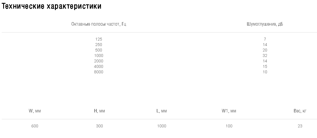 Схемы для Шумоглушитель Shuft SRSr 600*300/1000 | НС-0011092