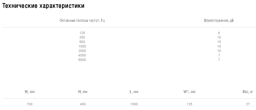 Схемы для Шумоглушитель Shuft SRSr 700*400/1000 | НС-0011094