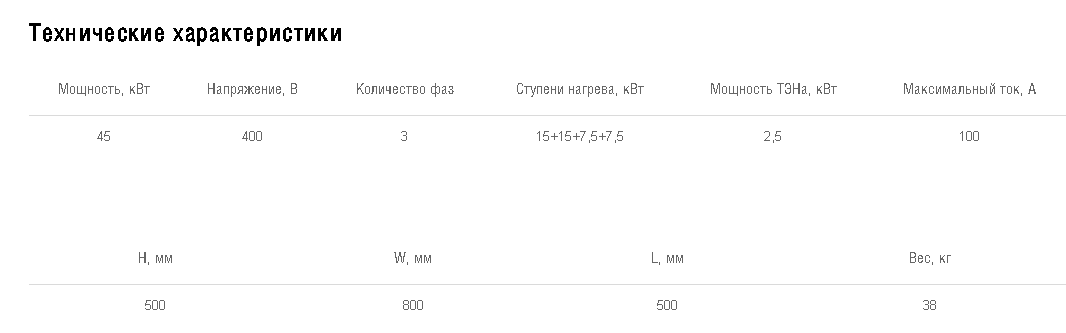 Схемы для Нагреватель электрический для прямоугольных каналов Shuft EHR 800*500-45 | НС-0007076