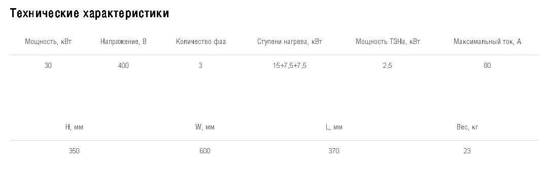 Схемы для Нагреватель электрический для прямоугольных каналов Shuft EHR 600*350-30 | НС-1060335