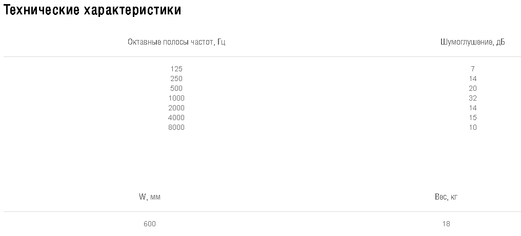 Схемы для Шумоглушитель Shuft SRr 600*300/1000 | НС-0011078