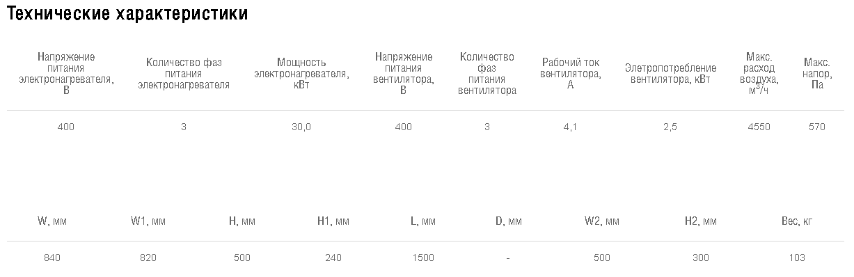Схемы для Установка приточная компактная моноблочная Shuft CAU 4000/3-30,0/3 VIM | НС-1066116