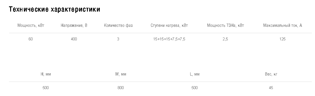 Схемы для Нагреватель электрический для прямоугольных каналов Shuft EHR 800*500-60 | НС-0007077