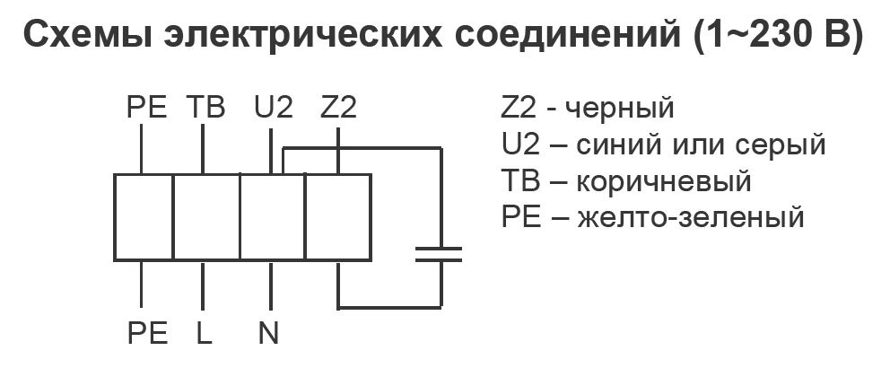 Схемы для Вентилятор канальный круглый Shuft CFs 125S | НС-0079315