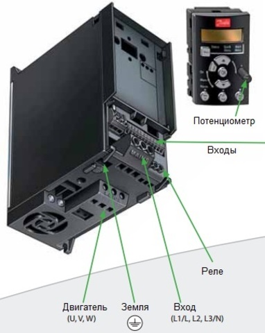 Схемы для Частотный преобразователь Danfoss VLT Micro Drive FC 51 5,5 кВт (380 - 480, 3 фазы) 132F0028 