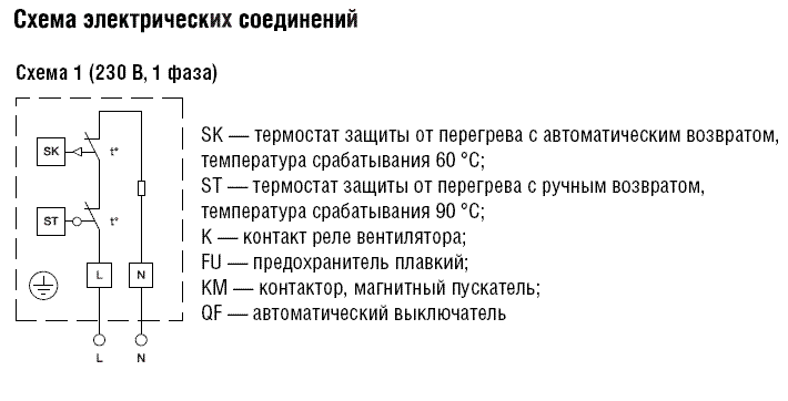 Схемы для Эл/нагреватель для круглого канала Shuft EHC 315-3,0/1 | НС-0007019