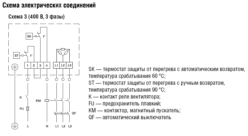 Схемы для Эл/нагреватель для круглого канала Shuft EHC 315-6,0/3 | НС-0007021
