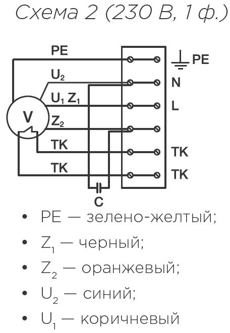 Схемы для Вентилятор канальный круглый в звукоизолированном корпусе Shuft ICFE 400 VIM | НС-1071067