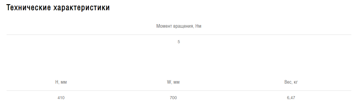Схемы для Воздушный клапан Shuft с подставкой под электропривод DRr 700х400 | НС-0074749