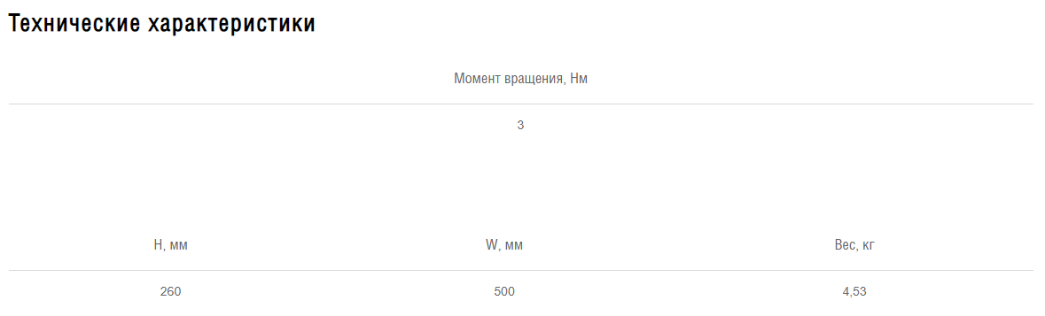 Схемы для Воздушный клапан Shuft с подставкой под электропривод DRr 500х250 | НС-0074745
