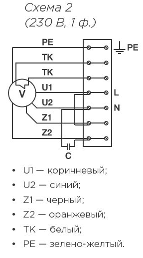 Схемы для Вентилятор прямоугольный канальный Shuft RFE-B 600х350-4 VIM | НС-1060621