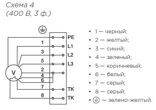 Схемы для Вентилятор прямоугольный канальный Shuft RFD-B 800х500-4S VIM | НС-1060611