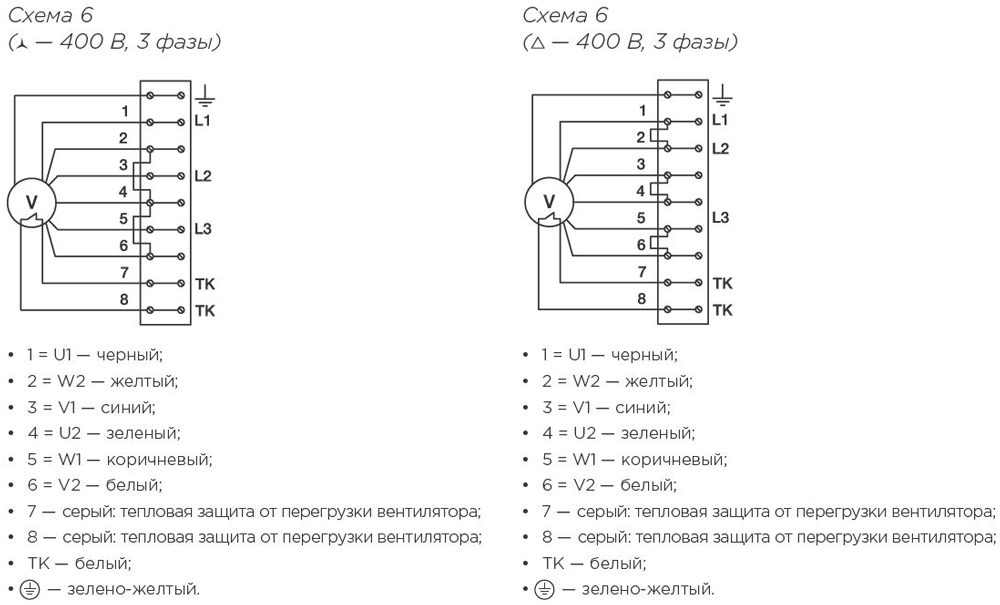 Схемы для Вентилятор прямоугольный канальный Shuft RFD-B 1000х500-4S VIM | НС-1055964